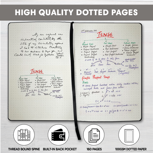The Insight Package - Deck & Journal